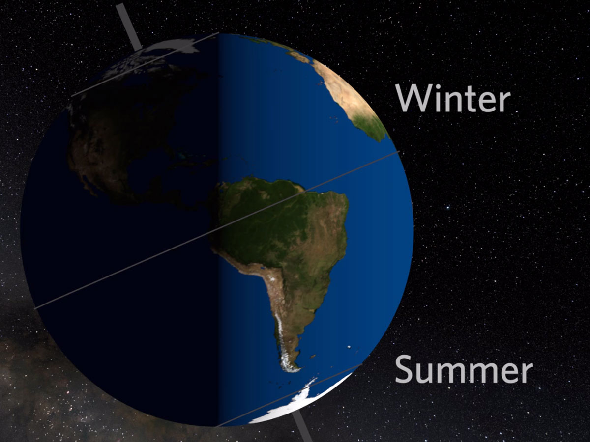 Video: Why Do We Have Different Seasons? | Habitat Earth