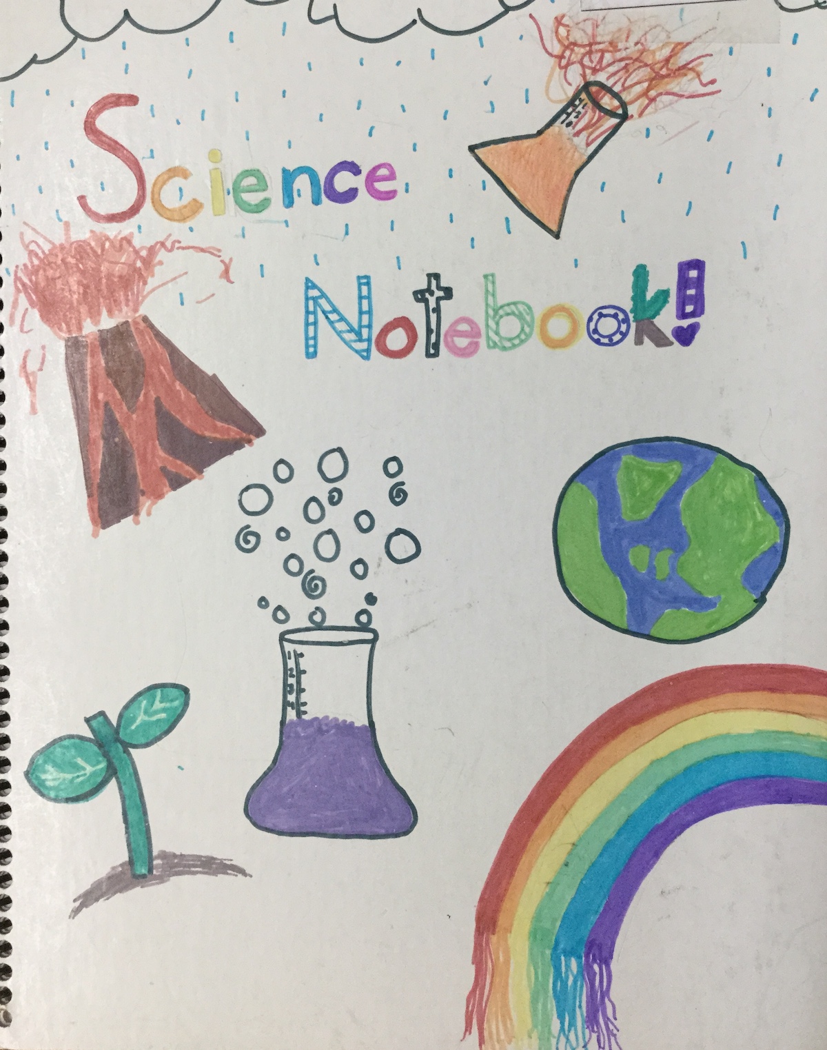 Grade 6 Science Title Page Ideas - logwitt