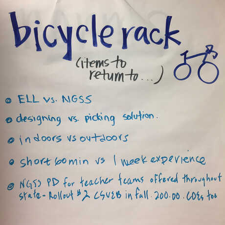 bicycle rack poster