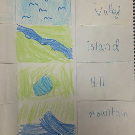 Landforms with pictures