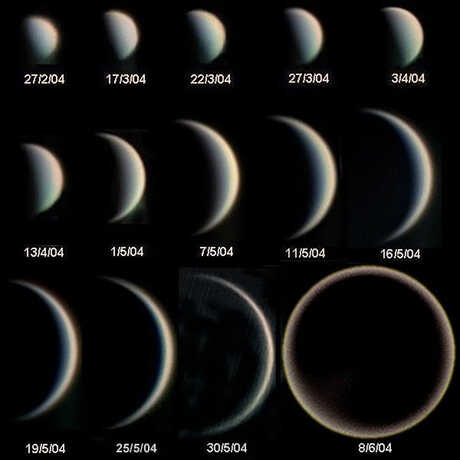 Graphic of the phases of Venus