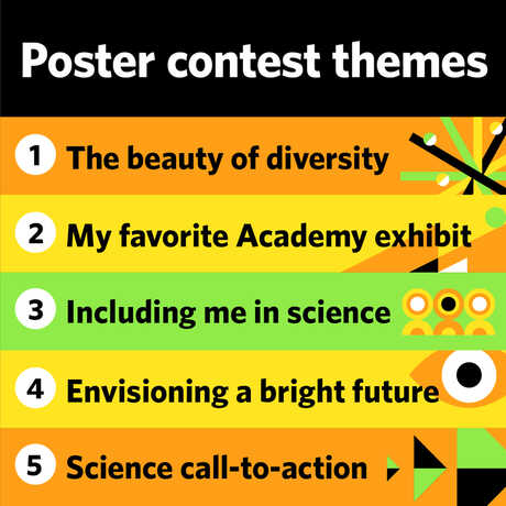poster themes