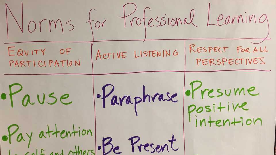 Norms for Professional Learning