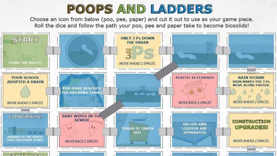 Play the "Poops and Ladders" game to follow the path through the sewer system.