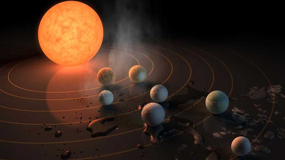 Graphic representation of the TRAPPIST-1 system and its seven planets.