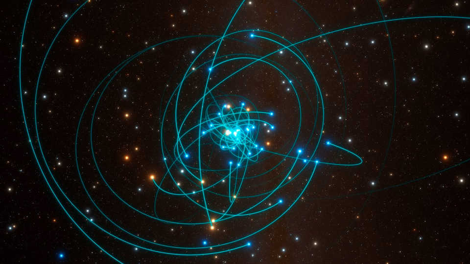 Orbits of stars around the black hole in the center of Milky Way by ESO/L. Calçada/spaceengine.org