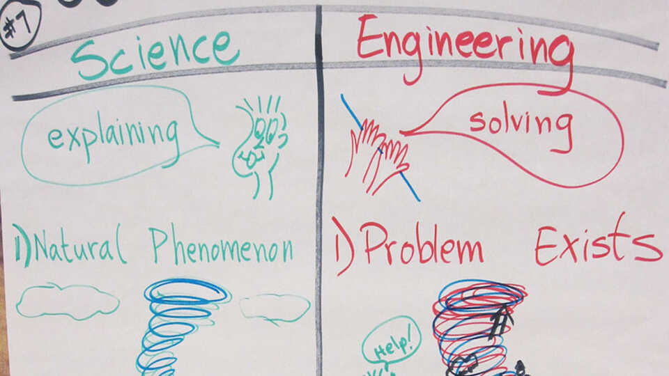 poster about science and engineering