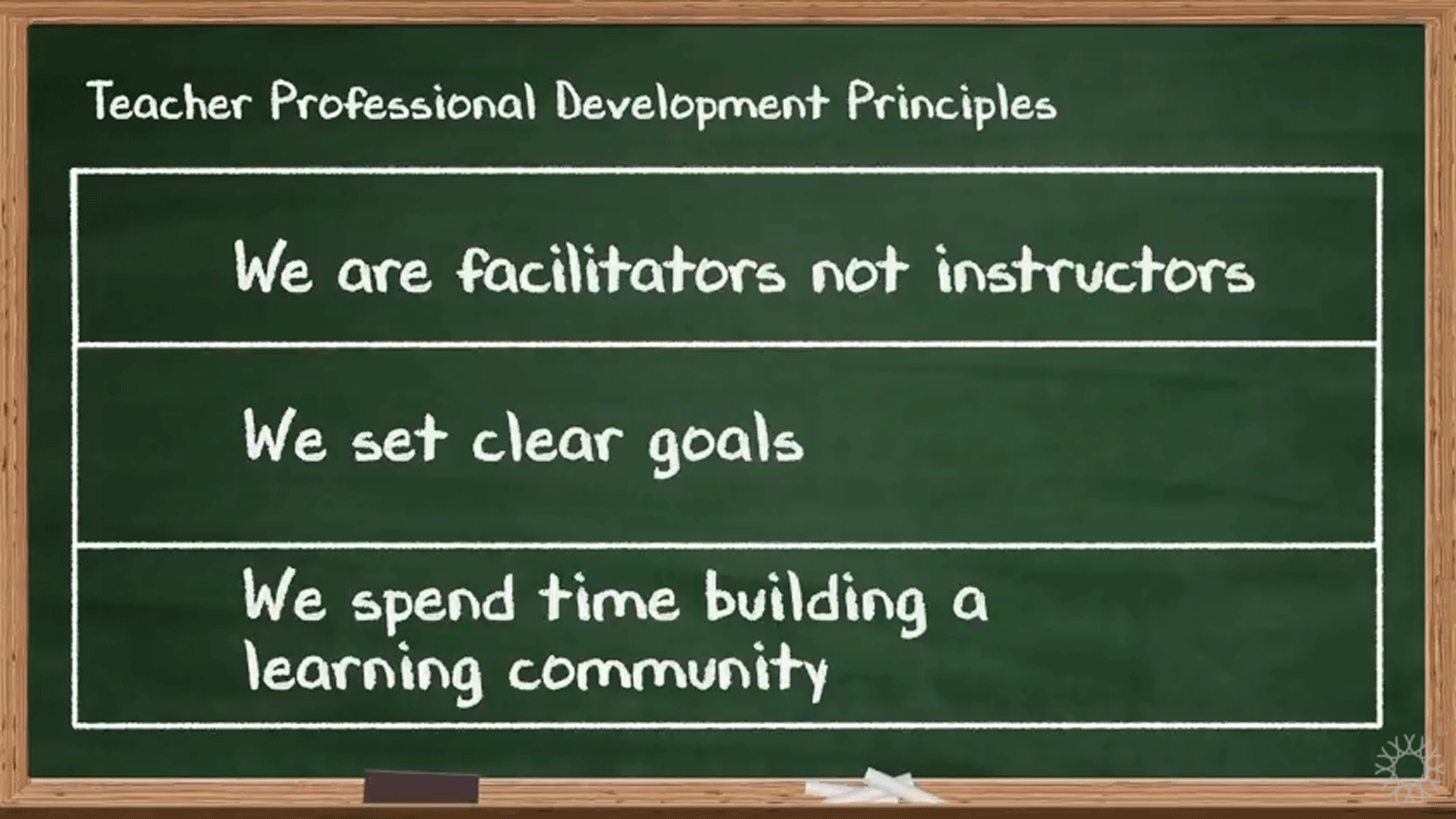 Pro teachers. Principles of Development. The role of Facilitation in teaching School children..